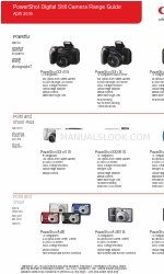 Canon PowerShot SX200 IS Spesifikasi