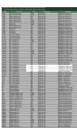 Asus DSBF-D SAS Liste des fournisseurs agréés