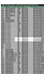 Asus DSBF-DE - Motherboard - SSI EEB 3.61 Hardware Handleiding