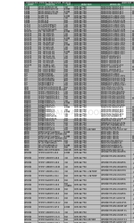 Asus DSEB-D16/SAS Lijst met goedgekeurde leveranciers