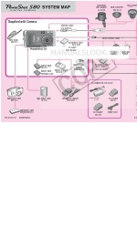 Canon S80 - Powershot S80 8MP Digital Camera Руководство по подключению