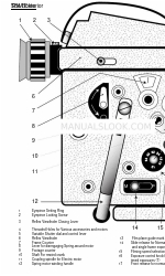 BOLEX SB Manuale d'uso