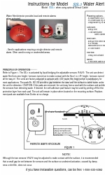 Dorlen Water Alert SS-1 Talimatlar