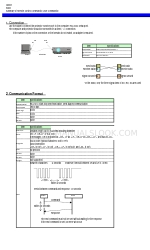 Canon HDMI SX80 Panduan Tambahan