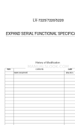 Canon LV-7220 Spesifikasi Fungsional