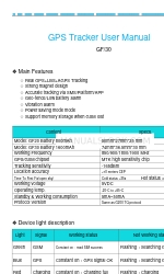 Cantrack GF20 User Manual