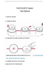 Cantrack P69 Gebruikershandleiding