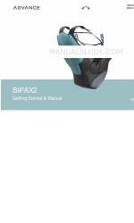 Advance acoustic BIPAX2 Başlangıç Kılavuzu