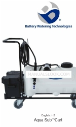 Battery Watering Technologies Aqua Sub NC5250PN Kullanım Kılavuzu