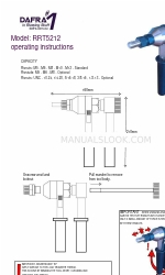 Dafra RRT5212 Instrucciones de uso