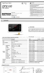 DOTECH DPX100-115-00-MPA User Manual