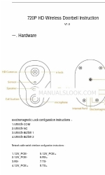 DAGRO L1-NJ Instruction