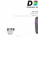 Dotronix DOT-X Series Kullanıcı Kılavuzu