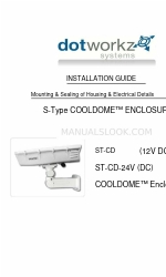 DOTWORKZ COOLDOM ST-CD Panduan Instalasi