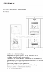 Electra evolution Посібник користувача