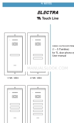 Electra VPM.1FR02 Посібник користувача