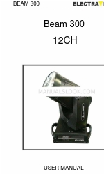 Electra Light Beam 300 Gebruikershandleiding