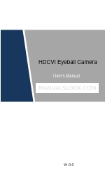 Dahua D User Manual