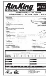 Air King AV1243 Spesifikasi