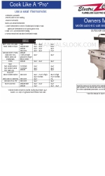 Electri-Chef 4400-EC-448 Benutzerhandbuch