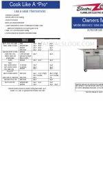 Electri-Chef 8800-EC-1056 Owner's Manual