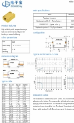 Com-mw ZLPF1-M0-6G-029 Skrócona instrukcja obsługi