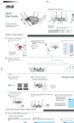 Asus GT-AX11000 Pro Quick Start Manual