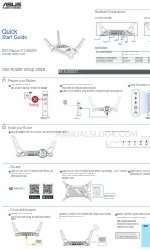 Asus ROG Rapture GT-AX6000 Quick Start Manual