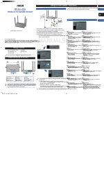 Asus RT-AC1200 Quick Start Manual