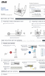 Asus RT-AX92U Quick Start Manual