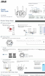 Asus RT-AXE7800 Skrócona instrukcja obsługi