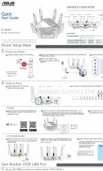 Asus RT-BE96U Quick Start Manual