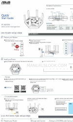 Asus RTAXE5H00 Manuel de démarrage rapide