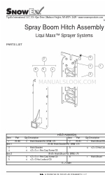 Douglas Dynamics 76180 Montaggio