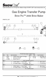 Douglas Dynamics SnowEx Brine Pro 2000 マニュアル