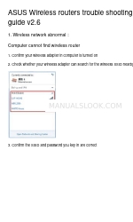 Asus RT-AC88U Handbuch zur Fehlersuche