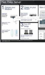 Asus RT-AX55 Quick Start Manual