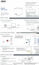 Asus XD4R Manuale di avvio rapido