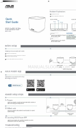 Asus ZenWiFi AX Mini Manual de início rápido