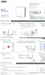 Asus ZenWiFi XD6 Skrócona instrukcja obsługi