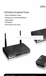 Dovado USB Mobile Broadband Router Snelle installatiehandleiding