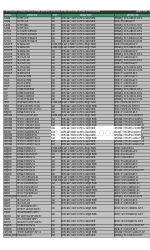 Asus KFSN4-DRE - Motherboard - SSI EEB 3.61 Manuel du matériel