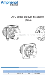 Amphenol APC Series Produkt-Installation