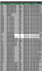 Asus RS260-E4 RX8 Fiche technique