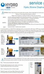 Dover Hydro Xtreme Servicehandleiding