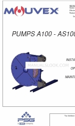 Dover PSG ALL-FLO A100 Installation Fonctionnement et entretien