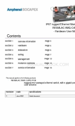 Amphenol RESMLAC-8MG-CAPS-POE ハードウェア・ユーザーマニュアル