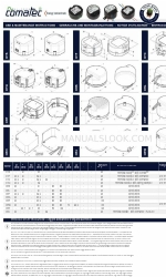 comatec ORP Instructions d'utilisation et d'entretien