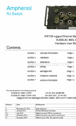 Amphenol Socapex RJSMLAC 8MG CAPS VAC Manual del usuario de hardware