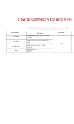 Dahua VTO2000A Series Aansluithandleiding